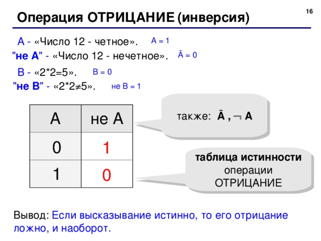 Постройте отрицания следующих