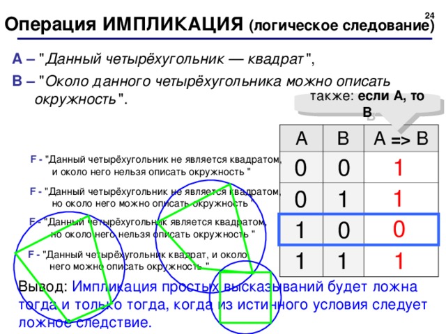 Импликация в логической схеме