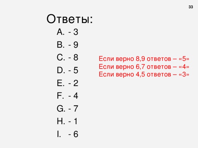 6 4 8 верный ответ