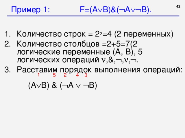 Метод выражения переменных. Логические переменные.