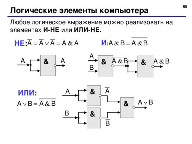 Элемент основы