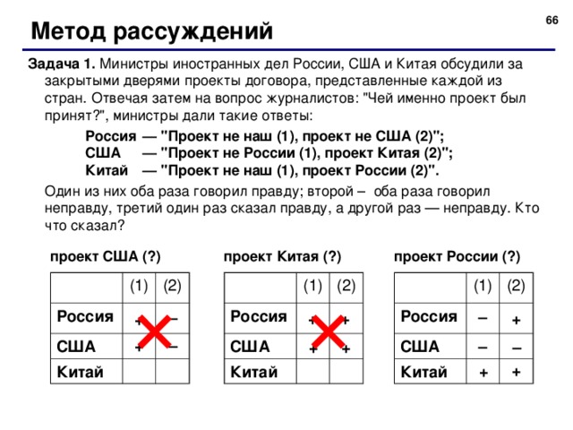 64 Метод рассуждений Задача 1. Министры иностранных дел России, США и Китая обсудили за закрытыми дверями проекты договора, представленные каждой из стран. Отвечая затем на вопрос журналистов: 