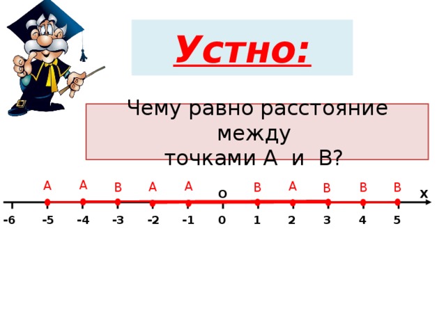 Расстояние между точками 3 4. Расстояние между точками равно. Чему равно расстояние между двумя точками. Расстояние между точками а и б. Расстояние между точками а(-3; 5) и в(1; 2) равно.