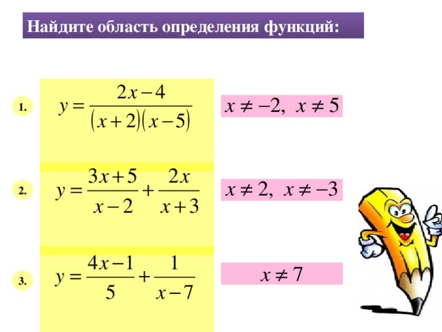 Найдите область определения функций:     1.     2.     3. 