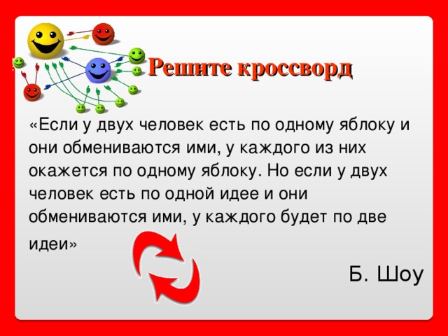 Решите кроссворд   «Если у двух человек есть по одному яблоку и они обмениваются ими, у каждого из них окажется по одному яблоку. Но если у двух человек есть по одной идее и они обмениваются ими, у каждого будет по две идеи»  Б. Шоу 