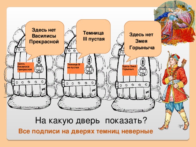 Здесь нет Василисы Прекрасной Темница III пустая Здесь нет Змея Горыныча На какую дверь показать?  Все подписи на дверях темниц неверные 