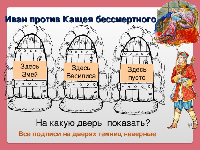Иван против Кащея бессмертного Здесь Змей Здесь Василиса Здесь пусто На какую дверь показать?  Все подписи на дверях темниц неверные 