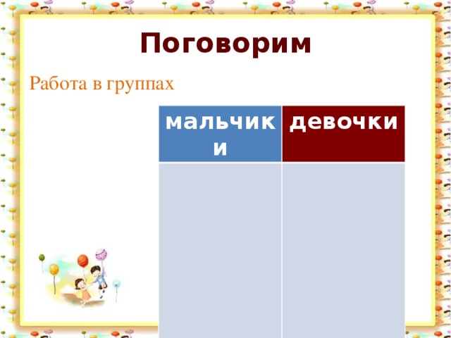 Поговорим Работа в группах мальчики девочки 