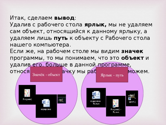 Итак, сделаем вывод : Удалив с рабочего стола ярлык, мы не удаляем сам объект, относящийся к данному ярлыку, а удаляем лишь путь к объекту с Рабочего стола нашего компьютера. Если же, на рабочем столе мы видим значек программы, то мы понимаем, что это объект и удалив его, больше в данной программе, относящейся к значку мы работать не сможем. Значёк - объект Ярлык - путь
