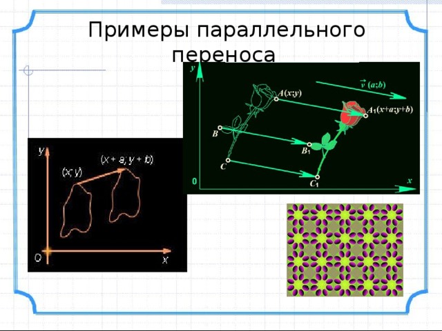 Примеры параллельного переноса 