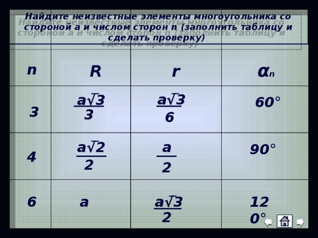 Найдите неизвестные элементы многоугольника со стороной а и числом сторон n (заполнить таблицу и сделать проверку) α n n R r a√3 a√3 60° 3 3 6 a√2 a 90° 4 известные 2 2 120° a√3 a 6 2  