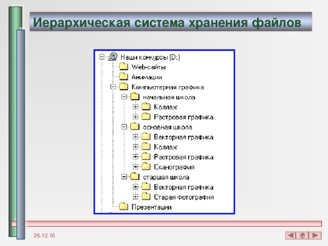 Выберите из списка только форматы для хранения векторных рисунков