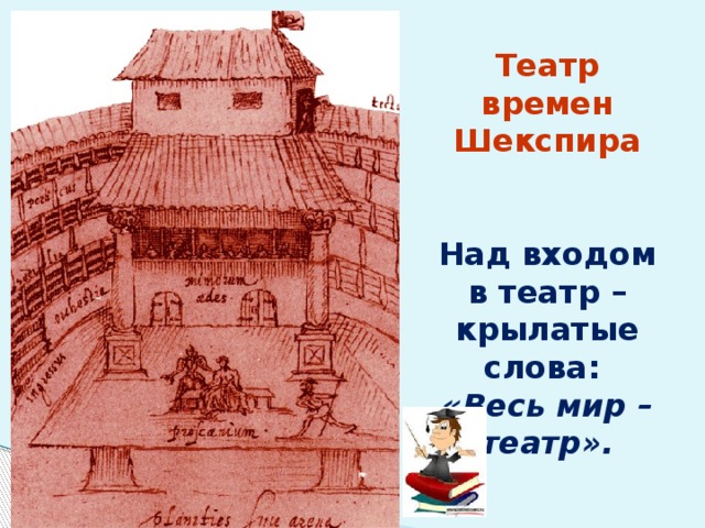 Театр времен Шекспира    Над входом в театр – крылатые слова:  «Весь мир – театр». 