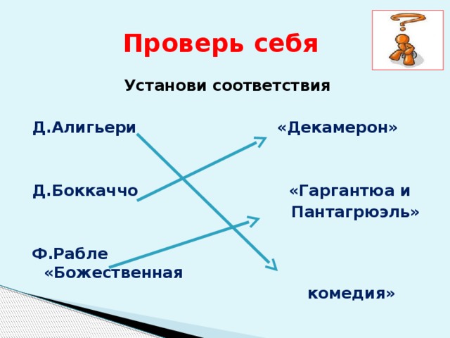 Проверь себя Установи соответствия  Д.Алигьери «Декамерон»   Д.Боккаччо «Гаргантюа и  Пантагрюэль»  Ф.Рабле «Божественная  комедия» 