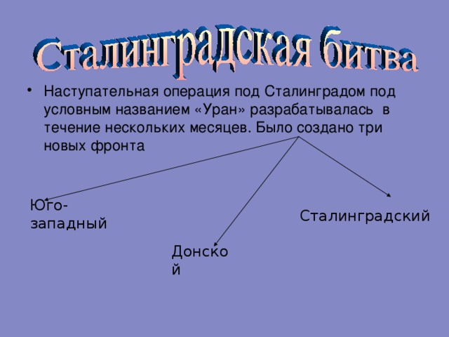 Наступательная операция под Сталинградом под условным названием «Уран» разрабатывалась в течение нескольких месяцев . Было создано три новых фронта Юго-западный Сталинградский Донской 