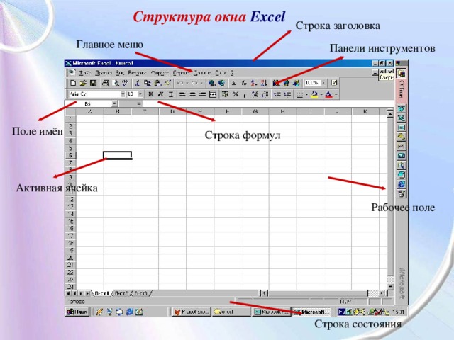 На рисунке изображена только часть окна excel включающая строку формул и поле имени