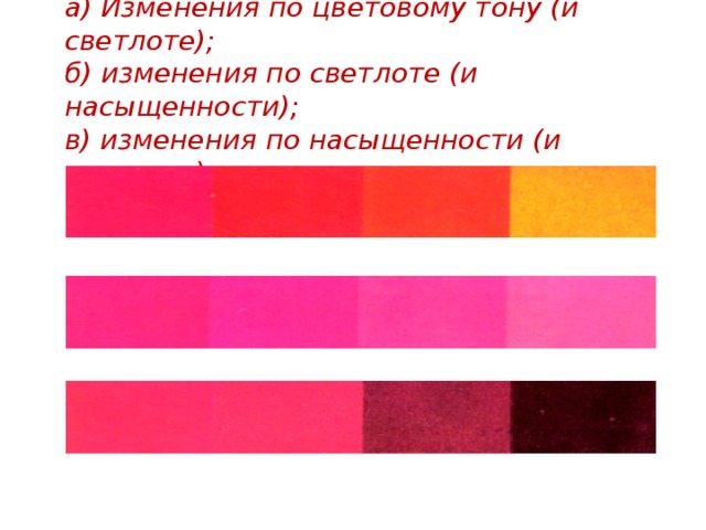 Разделение по цветовому тону в сони вегас на английском