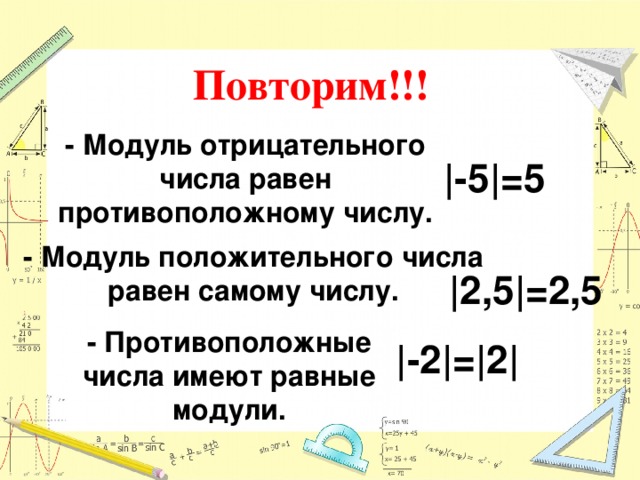 Повторить модуль 5. Модуль числа положительные и отрицательные числа.