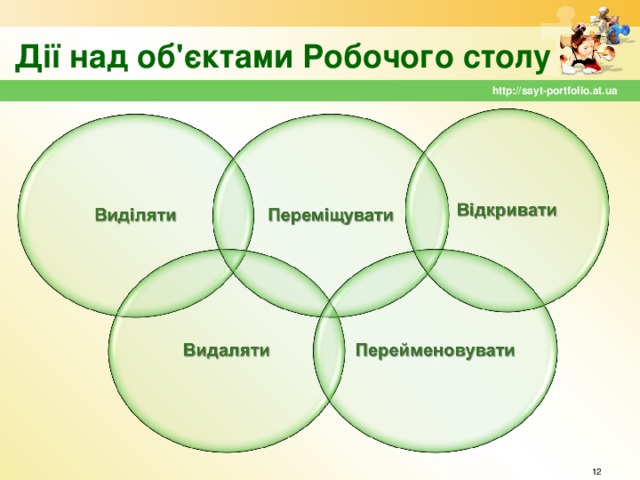 Дії над об'єктами Робочого столу http://sayt-portfolio.at.ua  