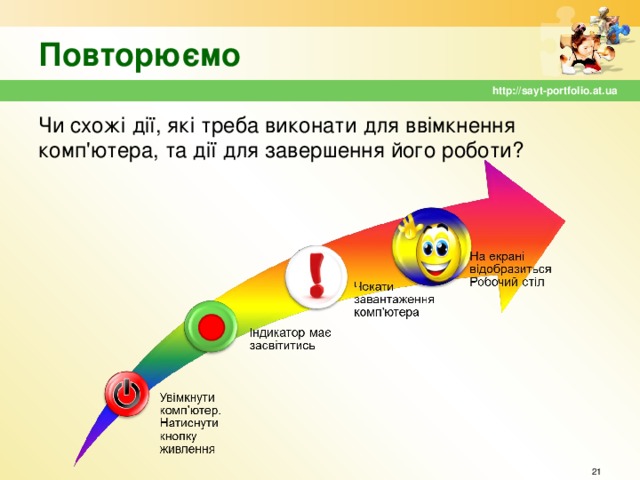 Повторюємо http://sayt-portfolio.at.ua Чи схожі дії, які треба виконати для ввімкнення комп'ютера, та дії для завершення його роботи?  