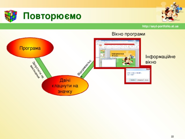 Запустити на виконання Відкривається Повторюємо http://sayt-portfolio.at.ua Вікно програми Програма Інформаційне вікно Двічі клацнути на значку  