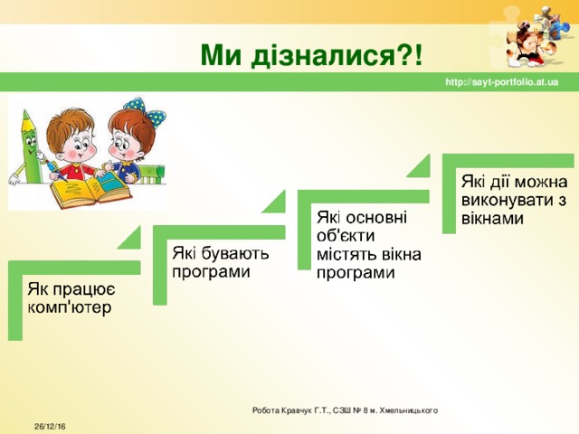 Ми дізналися?! http://sayt-portfolio.at.ua  Робота Кравчук Г.Т., СЗШ № 8 м. Хмельницького 26/12/16 