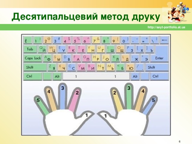 Десятипальцевий метод друку http://sayt-portfolio.at.ua  