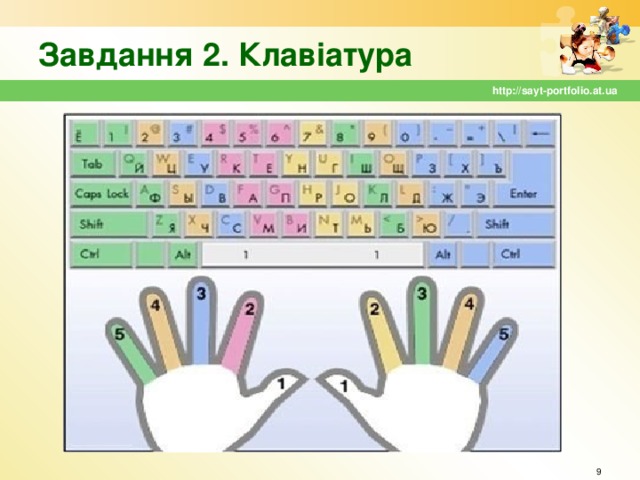 Завдання 2. Клавіатура http://sayt-portfolio.at.ua  