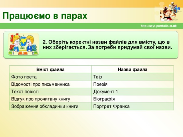 Працюємо в парах  http://sayt-portfolio.at.ua Вміст файла Фото поета Назва файла Відомості про письменника Твір Поезія Текст повісті Відгук про прочитану книгу Документ 1 Зображення обкладинки книги Біографія Портрет Франка 