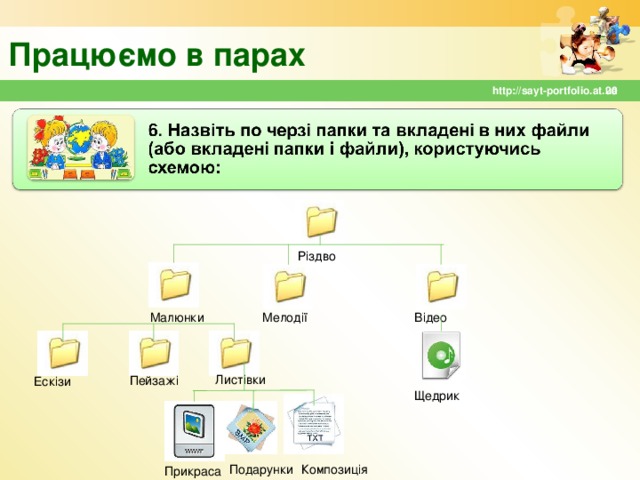 Працюємо в парах  http://sayt-portfolio.at.ua Різдво Мелодії Малюнки Відео Листівки Пейзажі Ескізи Щедрик Композиція Подарунки Прикраса 