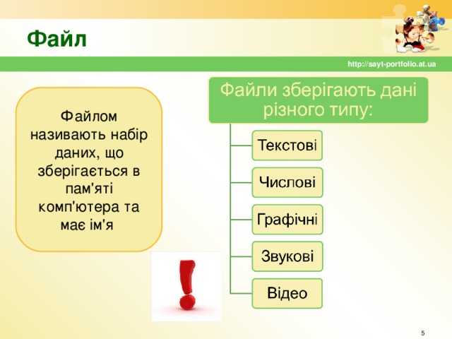 Файл http://sayt-portfolio.at.ua Файлом називають набір даних, що зберігається в пам'яті комп'ютера та має ім'я  