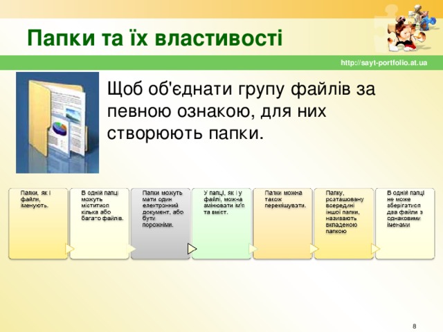 Папки та їх властивості http://sayt-portfolio.at.ua Щоб об'єднати групу файлів за певною ознакою, для них створюють папки.  