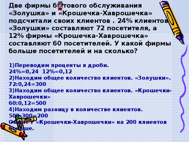  Задача1.  Две фирмы бытового обслуживания «Золушка» и «Крошечка-Хаврошечка» подсчитали своих клиентов . 24% клиентов «Золушки» составляют 72 посетителя, а 12% фирмы «Крошечка-Хаврошечка» составляют 60 посетителей. У какой фирмы больше посетителей и на сколько?  Переводим проценты в дроби. 24%=0,24 12%=0,12 2)Находим общее количество клиентов. «Золушки». 72 : 0,24=300 3)Находим общее количество клиентов. «Крошечки-Хаврошечки» 60 : 0,12=500 4)Находим разницу в количестве клиентов. 500-300=200 Ответ: У «Крошечки-Хаврошечки» на 200 клиентов больше.  