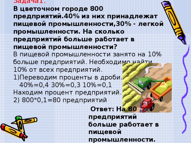 Задача1. В цветочном городе 800 предприятий.40% из них принадлежат пищевой промышленности,30% - легкой промышленности. На сколько предприятий больше работает в пищевой промышленности? В пищевой промышленности занято на 10% больше предприятий. Необходимо найти 10% от всех предприятий. 1)Переводим проценты в дроби.  40%=0,4 30%=0,3 10%=0,1 Находим процент предприятий. 2) 800*0,1=80 предприятий  Ответ: На 80 предприятий больше работает в пищевой промышленности.  