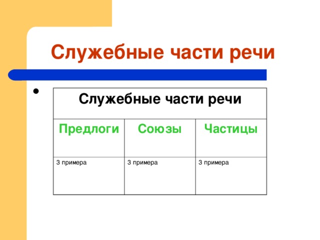 Части речи предлоги союзы частицы междометия. Части речи Союз предлог частица. Служебные части речи предлоги Союзы частицы. Предлоги Союзы частицы примеры. Предлоги Союзы частицы междометия.