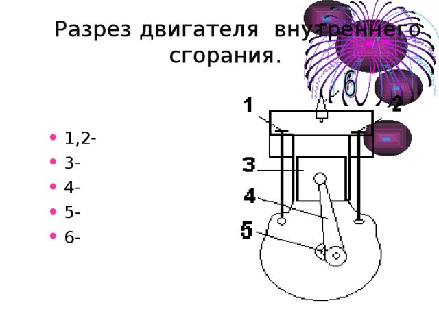 Изобретатель конструктор теплового двигателя