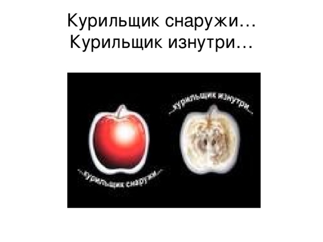 Курильщик снаружи…  Курильщик изнутри… 