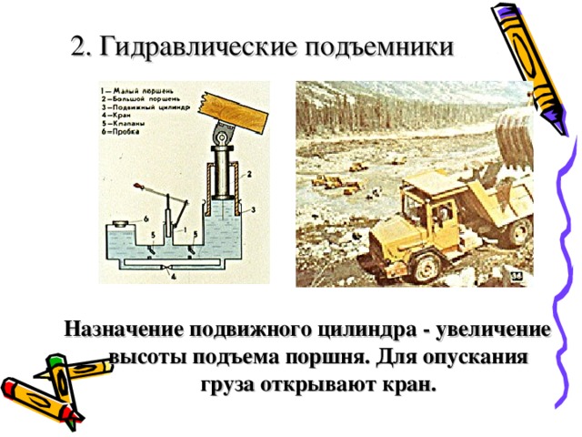 На рисунке 146 изображена упрощенная схема гидравлического. Гидравлический подъемник Назначение. Принцип работы гидравлического подъемника. Принцип работы гидравлического автоподъемника. Гидравлический подъемник схема 7 класс.