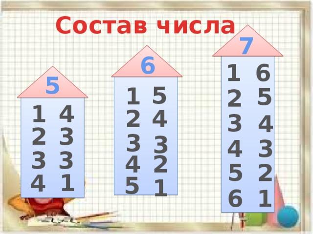 Состав 07. Состав числа 5 6 7. Состав числа 7. Цифра 7 состав числа. Состав числа 6 и 7.