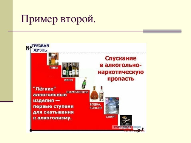 Пример второй. Обычная житейская история — хороший парень из благополучной семьи, которому все прочат прекрасное будущее, по глупости, по дурости, по пьянке совершает преступление и попадает в тюрьму. Там у него появляются новые «прекрасные» друзья — наркоманы, подонки, жулики, появляются новые интересы в жизни. Через три года он выходит на свободу другим человеком — социальный лифт увез его на самое дно.    