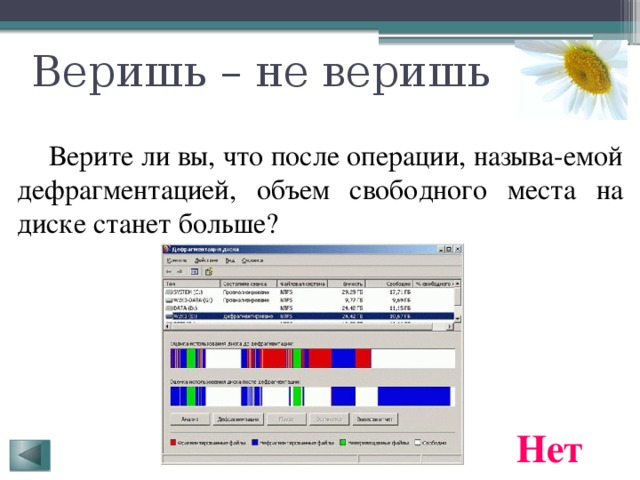 Веришь – не веришь  Верите ли вы, что после операции, называ-емой дефрагментацией, объем свободного места на диске станет больше? Нет 