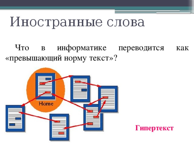 Иностранные слова  Что в информатике переводится как «превышающий норму текст»? Гипертекст 