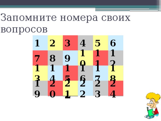 Запомните номера своих вопросов 2 3 4 5 6 1 11 7 9 8 10 12 16 15 13 17 18 14 12 19 20 21 24 22 23 