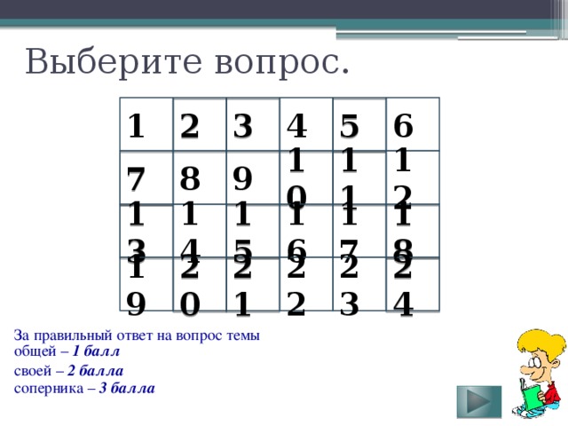  Выберите вопрос. 1 2 3 4 5 6 11 7 9 8 10 12 15 16 18 17 14 13 19 20 21 24 22 23 За правильный ответ на вопрос темы общей – 1 балл своей – 2 балла соперника – 3 балла 