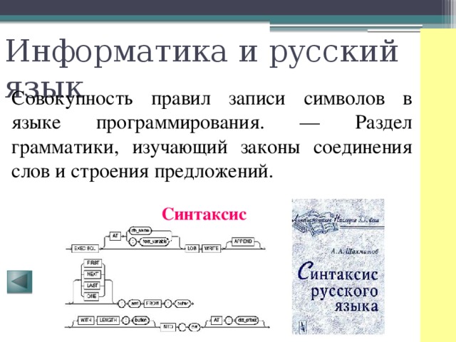 Информатика и русский язык Совокупность правил записи символов в языке программирования. — Раздел грамматики, изучающий законы соединения слов и строения предложений. Синтаксис 