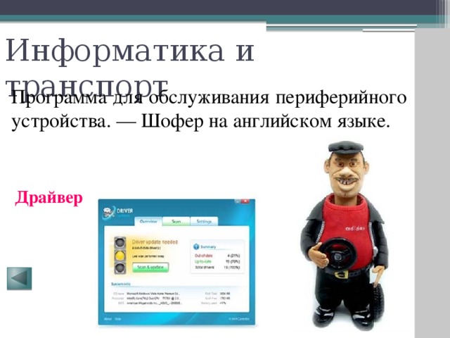 Информатика и транспорт Программа для обслуживания периферийного устройства. — Шофер на английском языке. Драйвер 