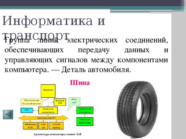 Информатика и транспорт Группа линий электрических соединений, обеспечивающих передачу данных и управляющих сигналов между компонентами компьютера. — Деталь автомобиля. Шина 