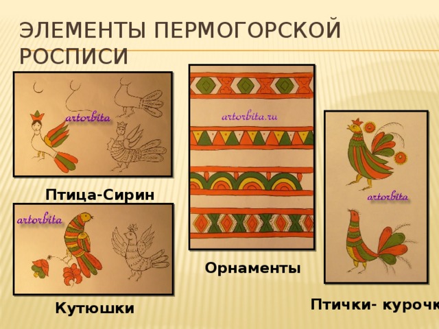 Элементы пермогорской росписи Птица-Сирин Орнаменты Птички- курочки Кутюшки 