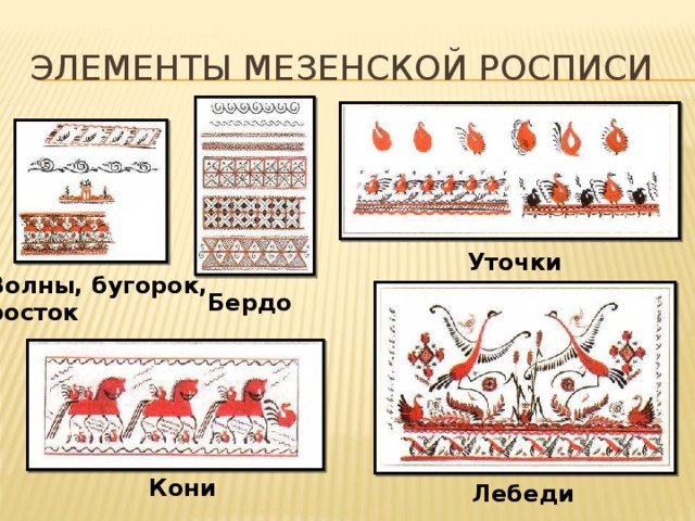 Элементы мезенской росписи Уточки Волны, бугорок, росток Бердо Кони Лебеди 