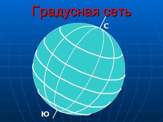 Градусная сеть 5 класс. Градусная сеть. Градусная сетка. Планета градусная сеть. Градусная сеть рисунок.